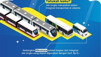 Integrasi Transportasi Jakarta