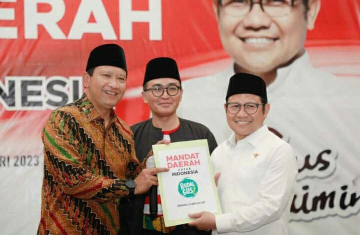 Gus Muhaimin