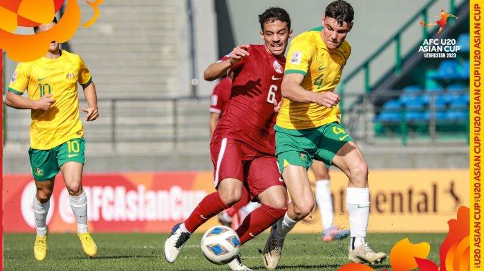 Piala Asia U-20