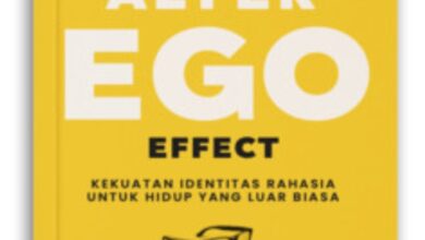 Alter Ego Effect