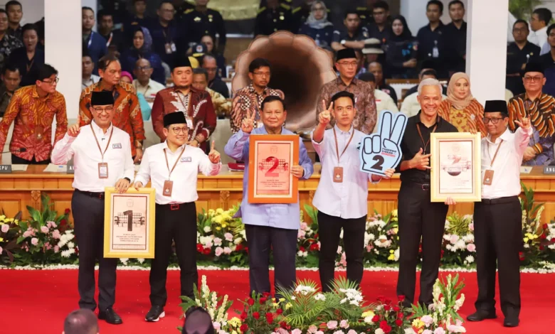 Kandidat Pilpres 2024