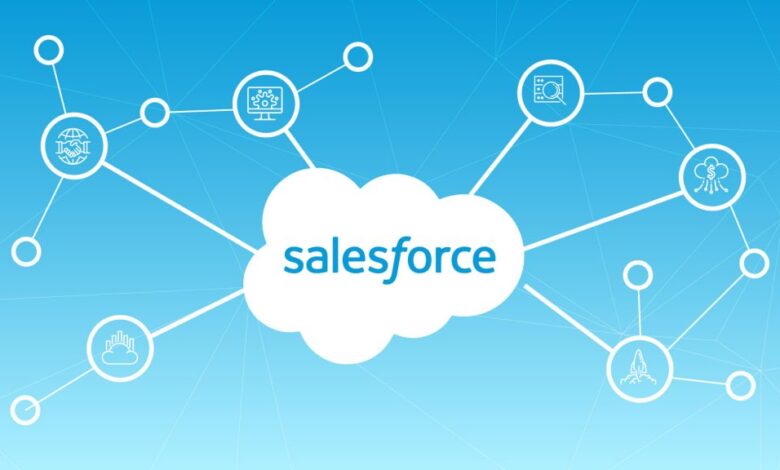 Salesforce