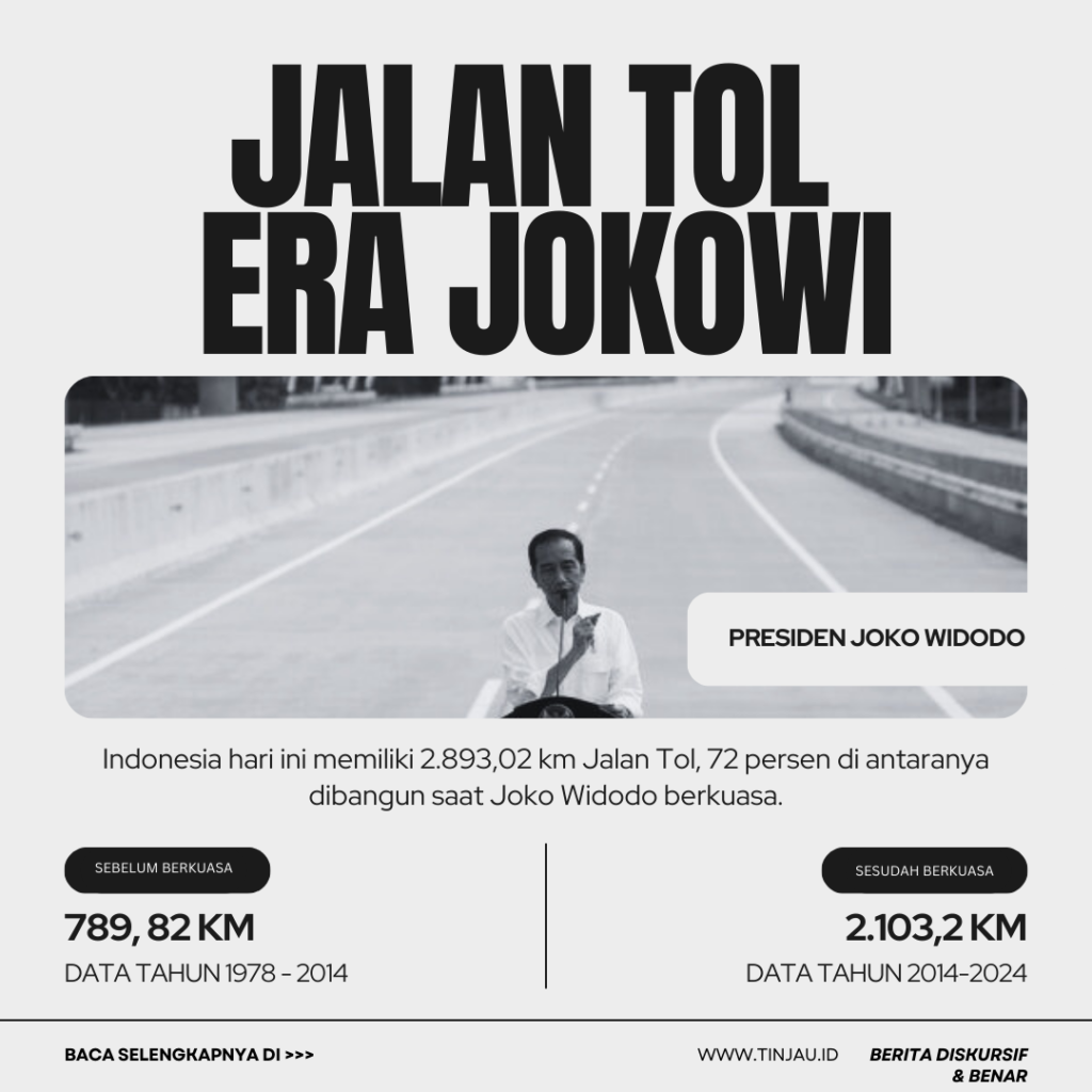 Jalan Tol Jokowi