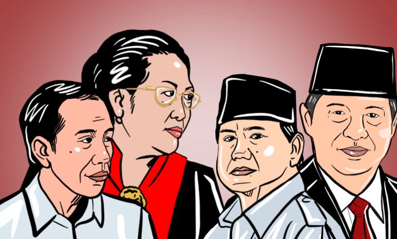 Presiden RI