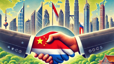 BRICS